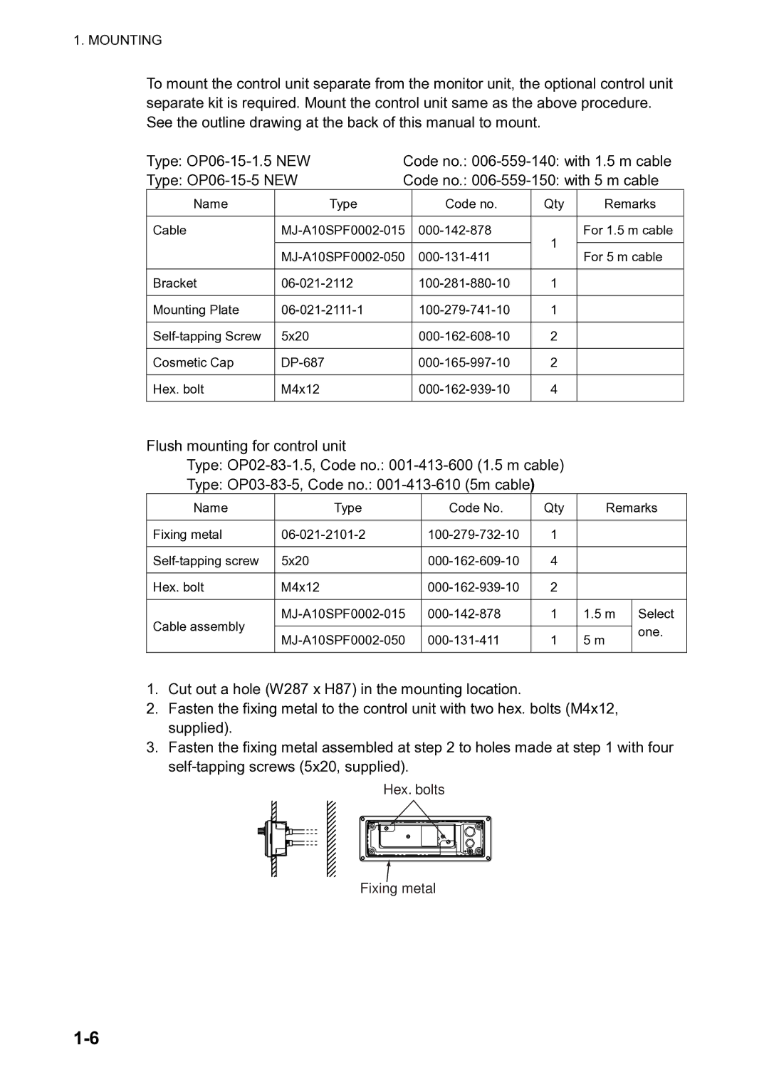 Furuno CH300 manual Hex. bolts Fixing metal 