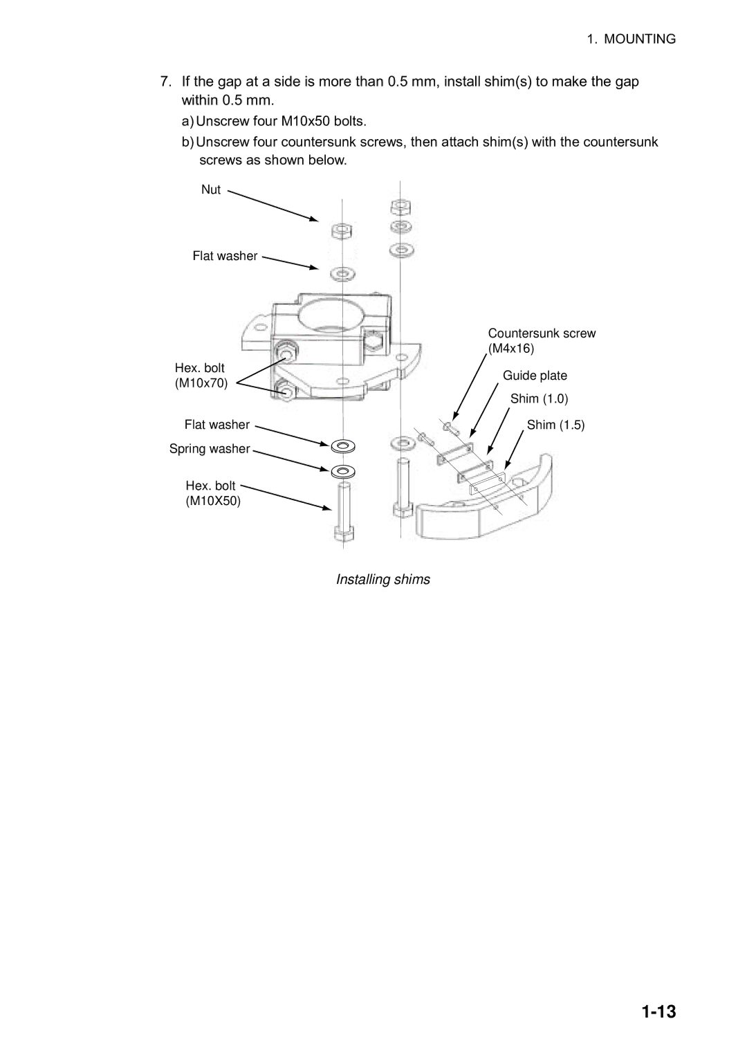 Furuno CH300 manual Installing shims 