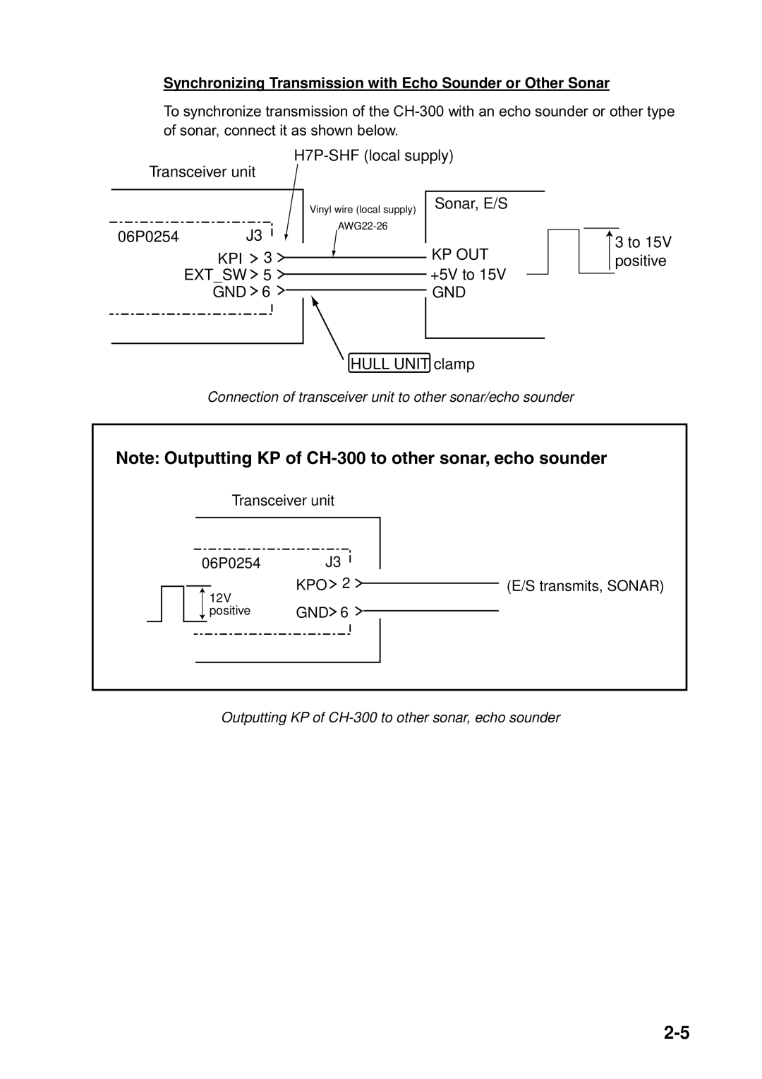 Furuno CH300 manual Connection of transceiver unit to other sonar/echo sounder 