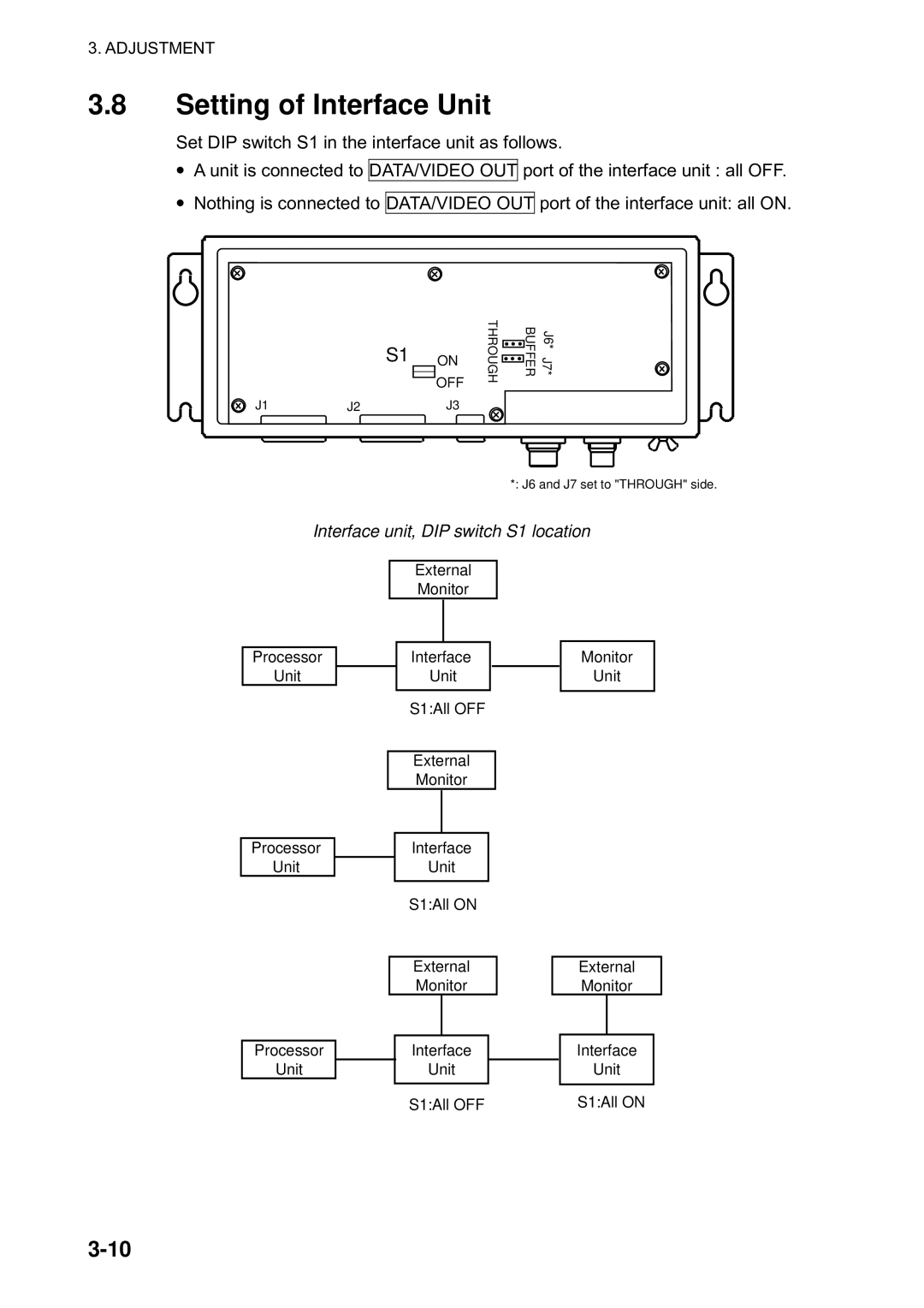 Furuno CH300 manual Setting of Interface Unit, Interface unit, DIP switch S1 location 