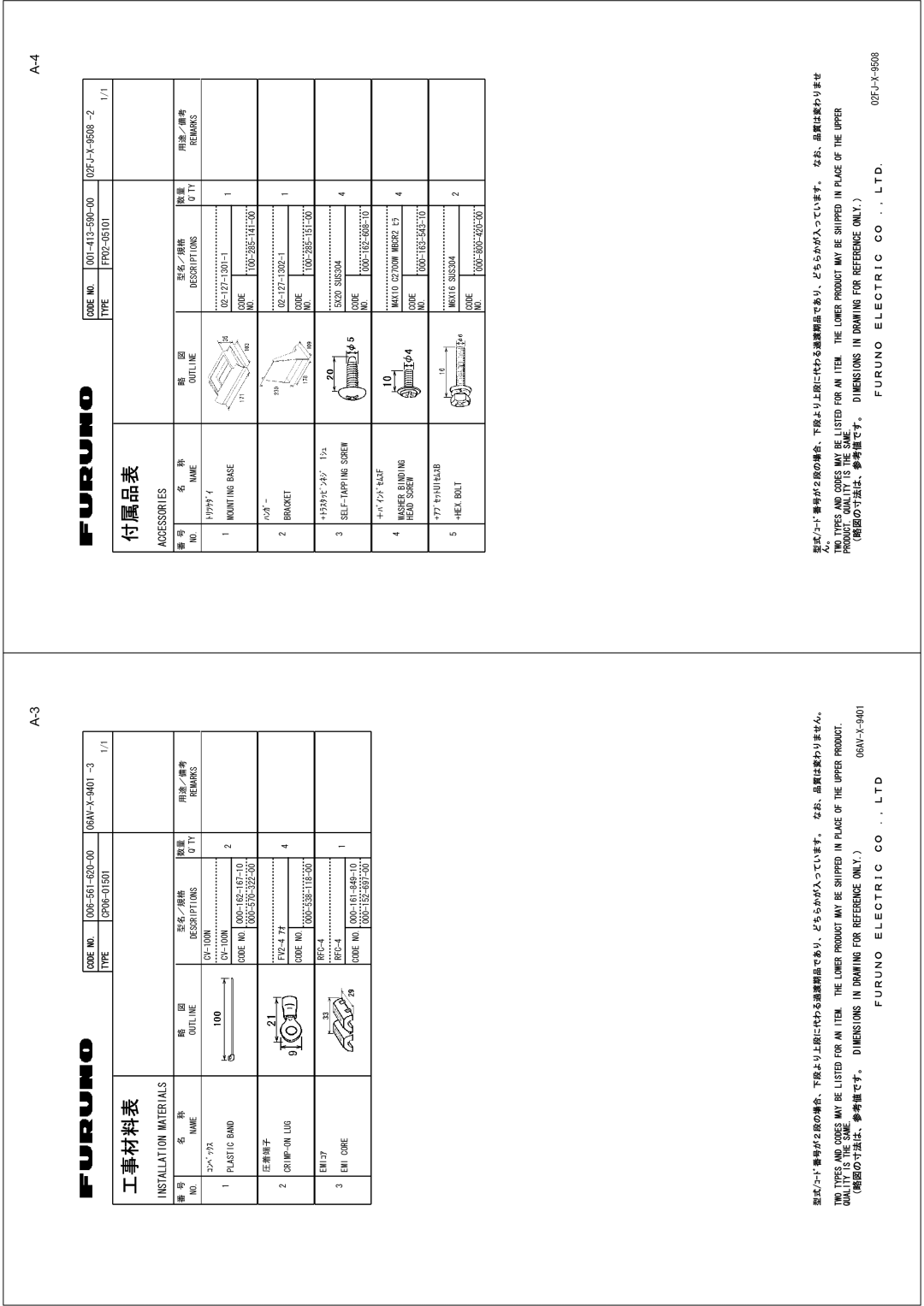 Furuno CH300 manual +/05+105+0&4#9+014440%10.#8 