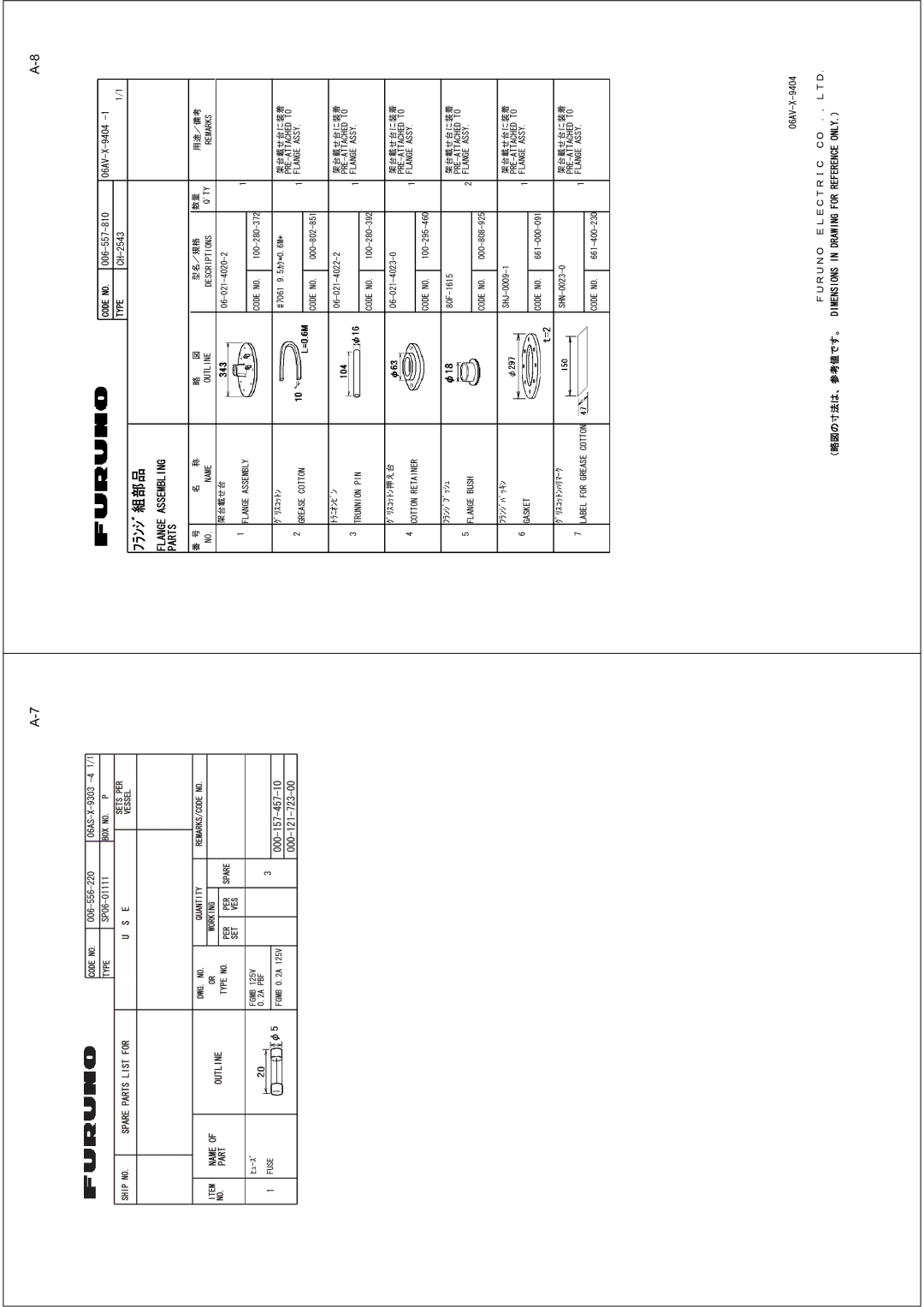 Furuno CH300 manual 㩖㩡㩧㩆㩨 