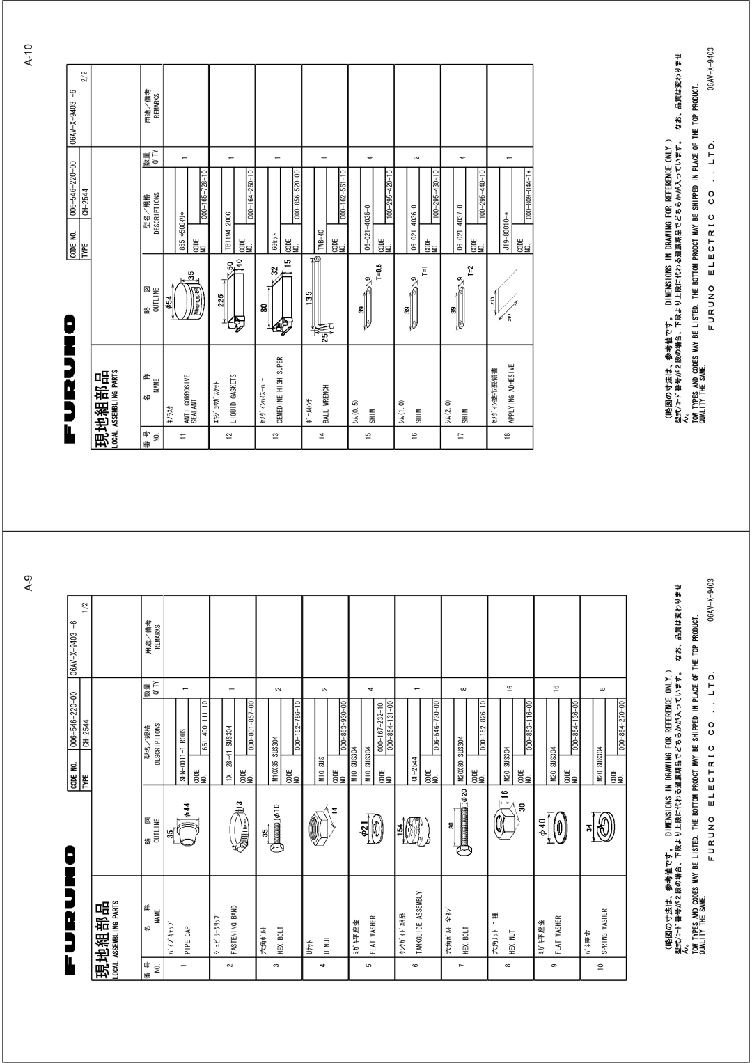 Furuno CH300 manual  #8  