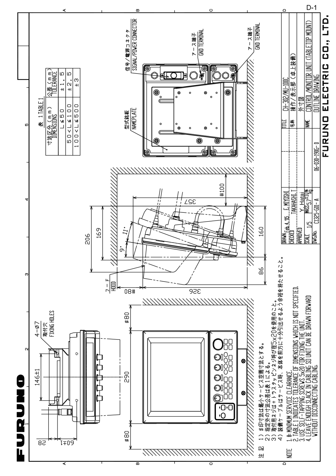 Furuno CH300 manual 