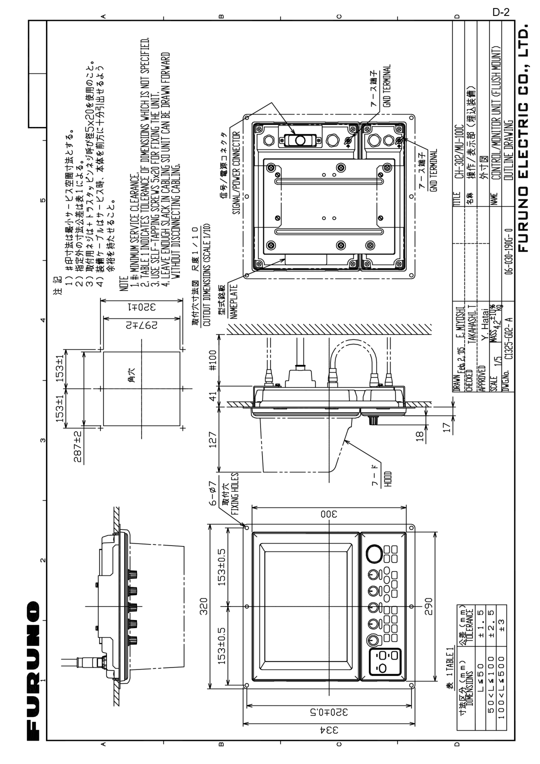 Furuno CH300 manual 