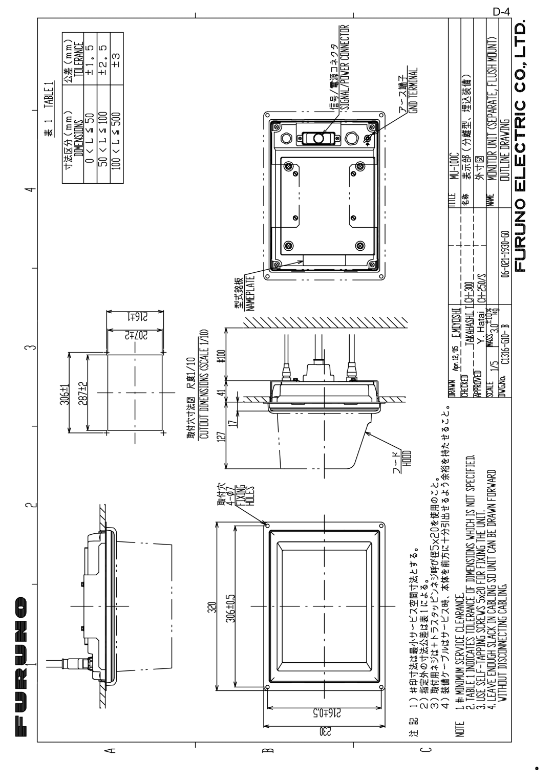 Furuno CH300 manual 