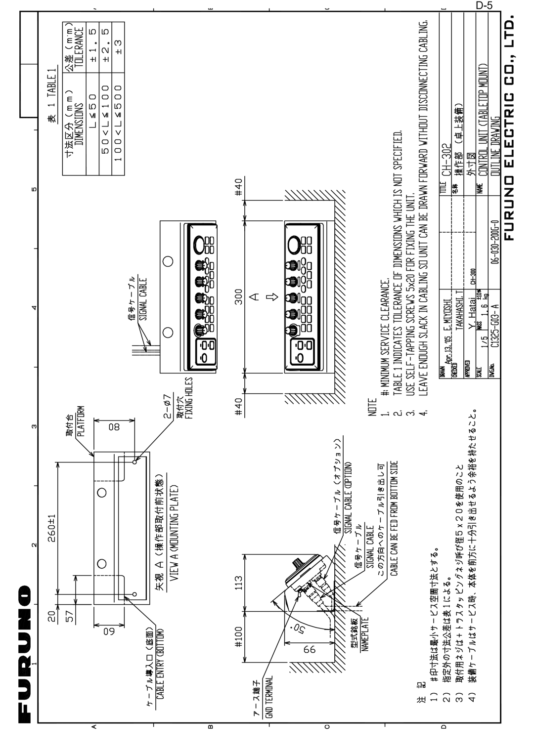 Furuno CH300 manual 