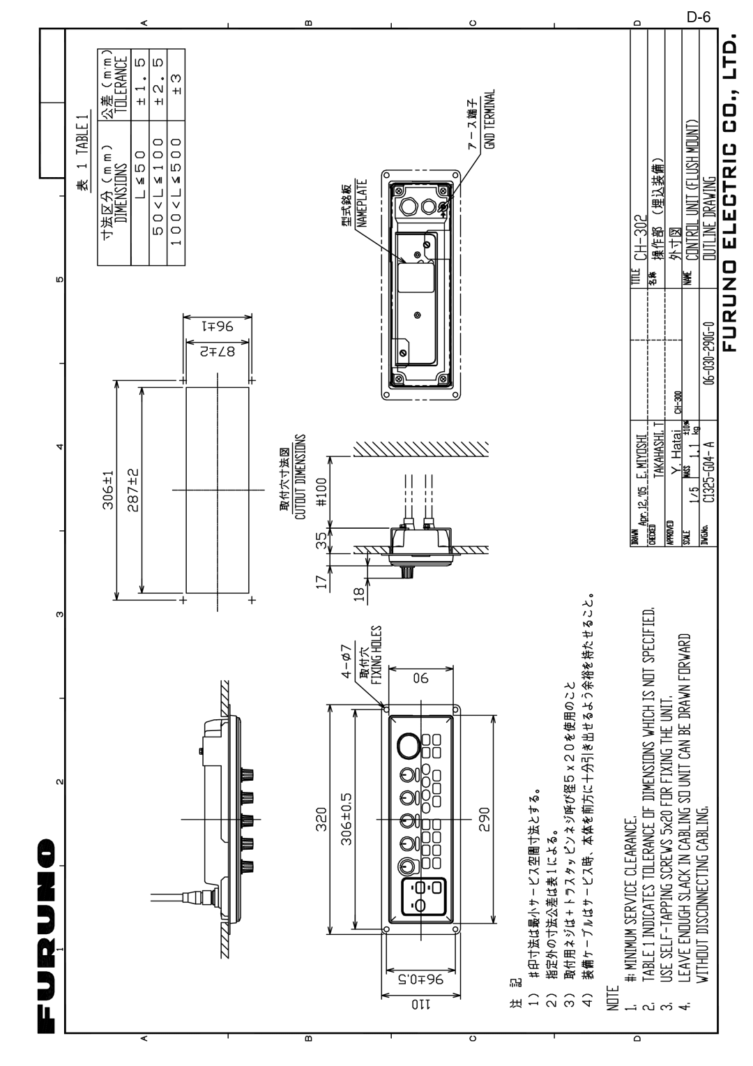 Furuno CH300 manual 