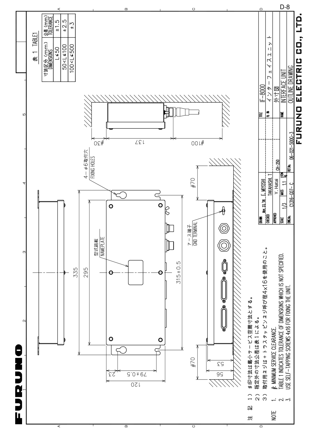 Furuno CH300 manual Hatai 