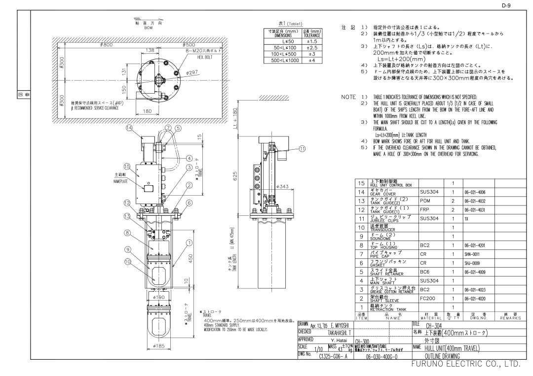 Furuno CH300 manual 