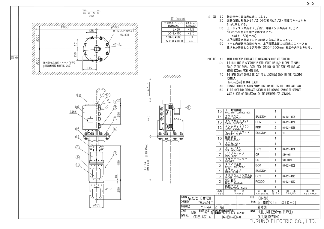 Furuno CH300 manual 