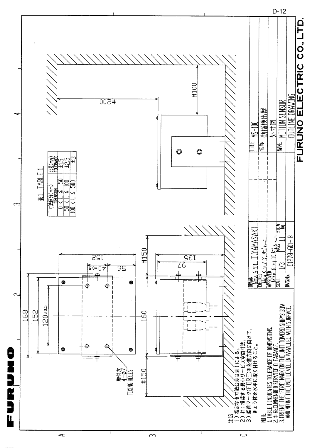 Furuno CH300 manual 