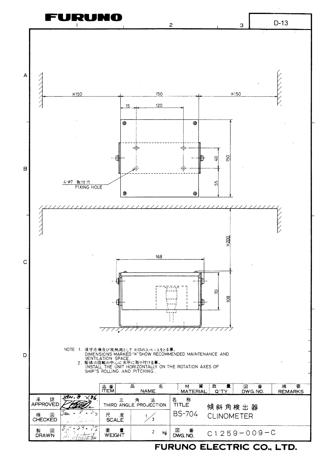 Furuno CH300 manual 