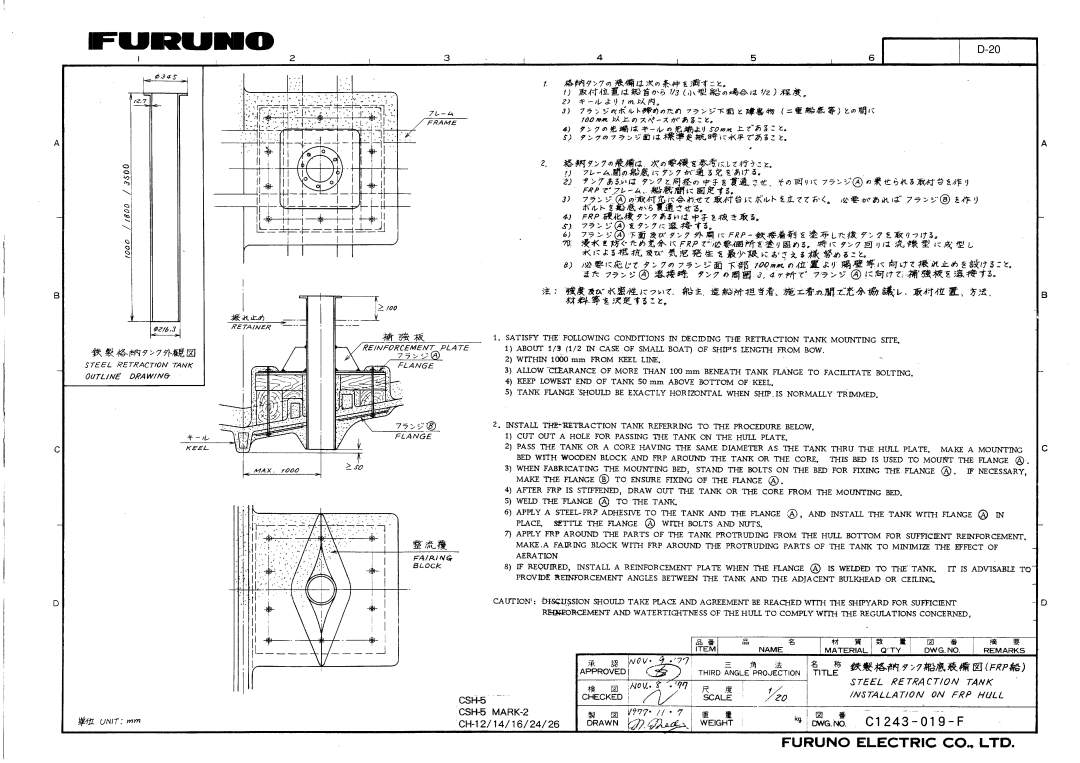 Furuno CH300 manual 