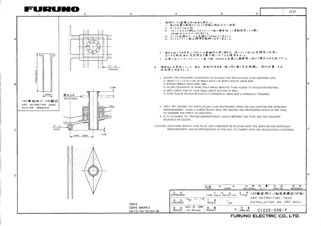 Furuno CH300 manual 