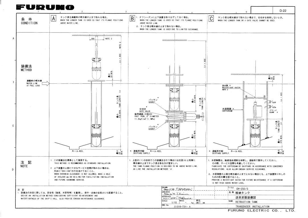 Furuno CH300 manual 