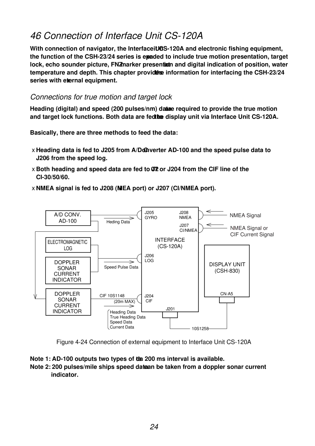 Furuno CSH-23F, CSH-24F manual Connection of Interface Unit CS-120A, Connections for true motion and target lock 