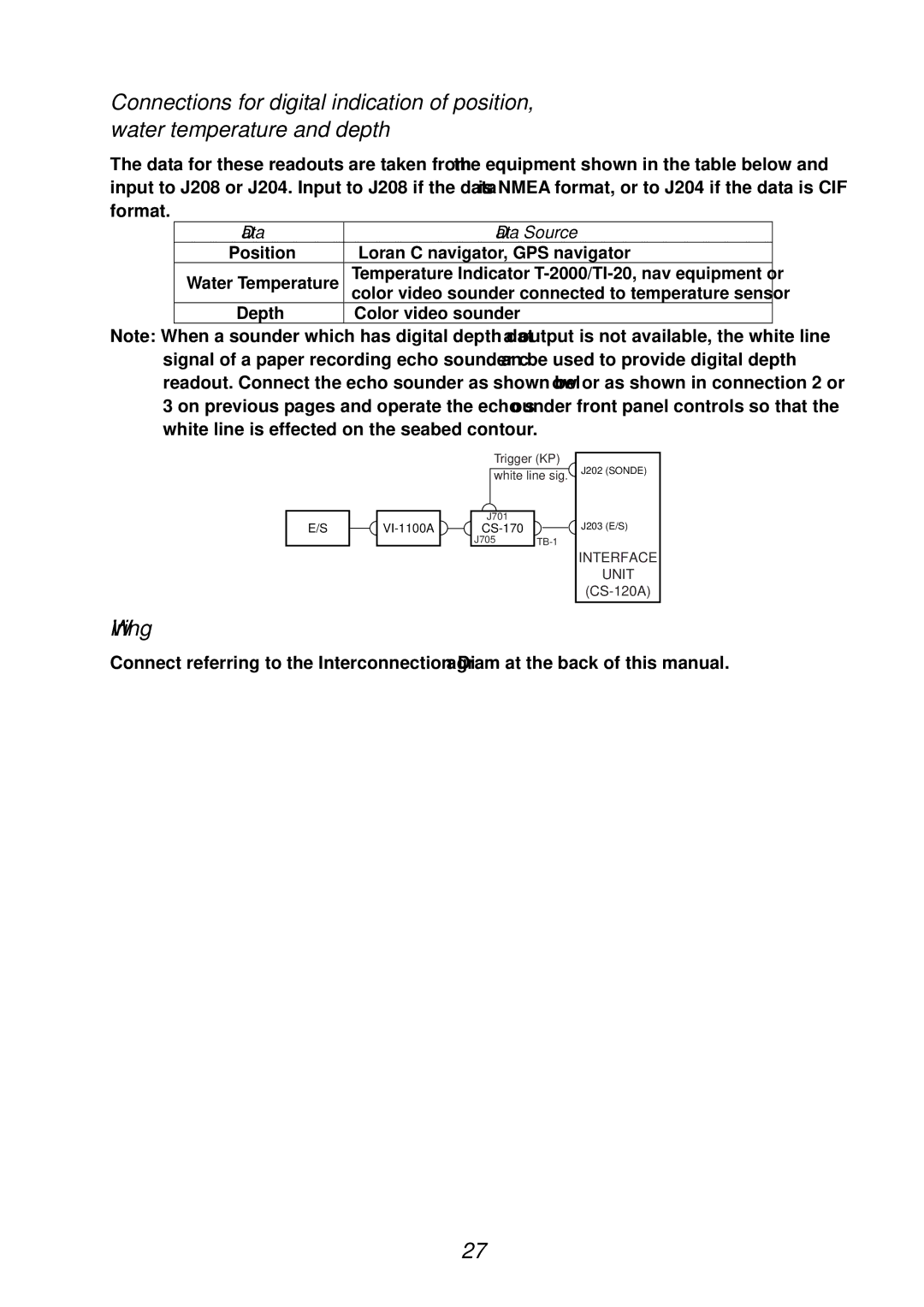 Furuno CSH-23F, CSH-24F manual Wiring, Data Data Source 