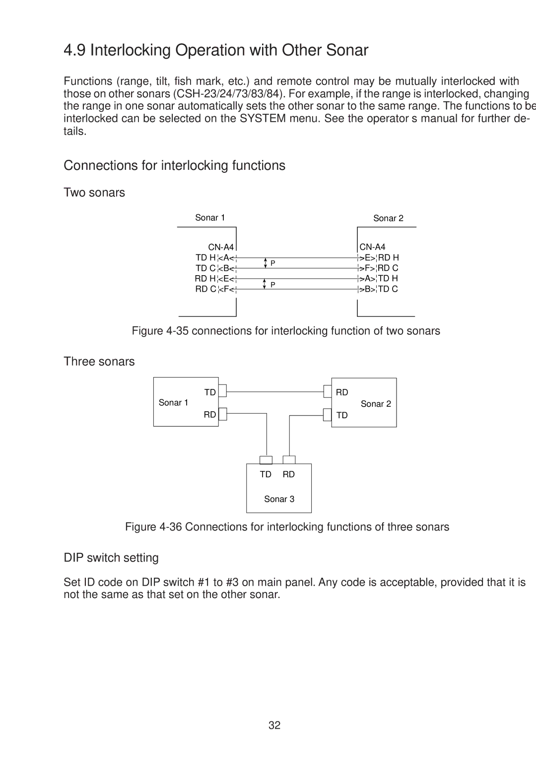 Furuno CSH-23F, CSH-24F manual Interlocking Operation with Other Sonar, Connections for interlocking functions 