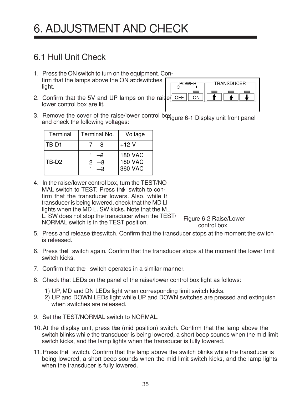 Furuno CSH-23F, CSH-24F manual Adjustment and Check, Hull Unit Check 