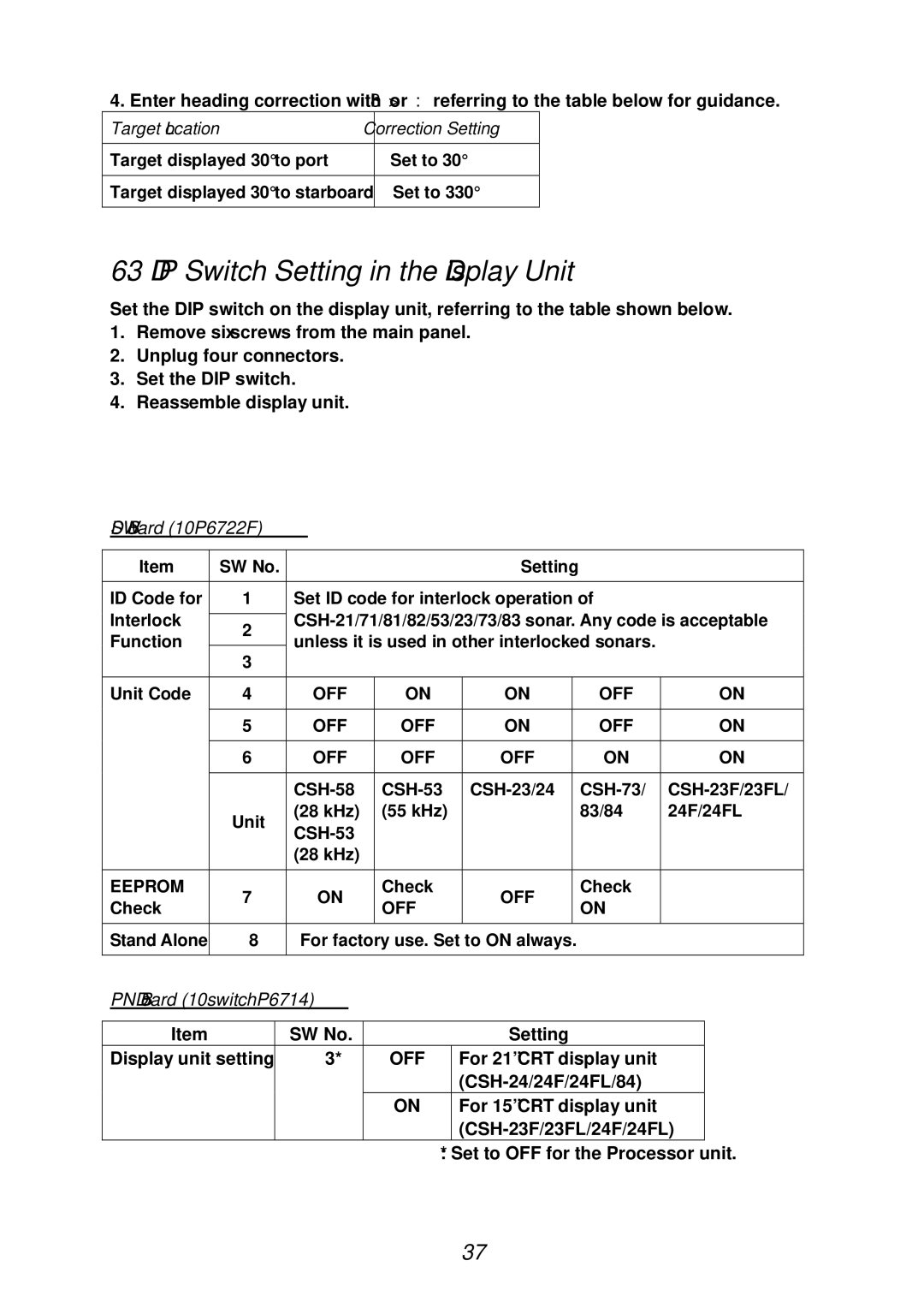 Furuno CSH-23F, CSH-24F manual DIP Switch Setting in the Display Unit 