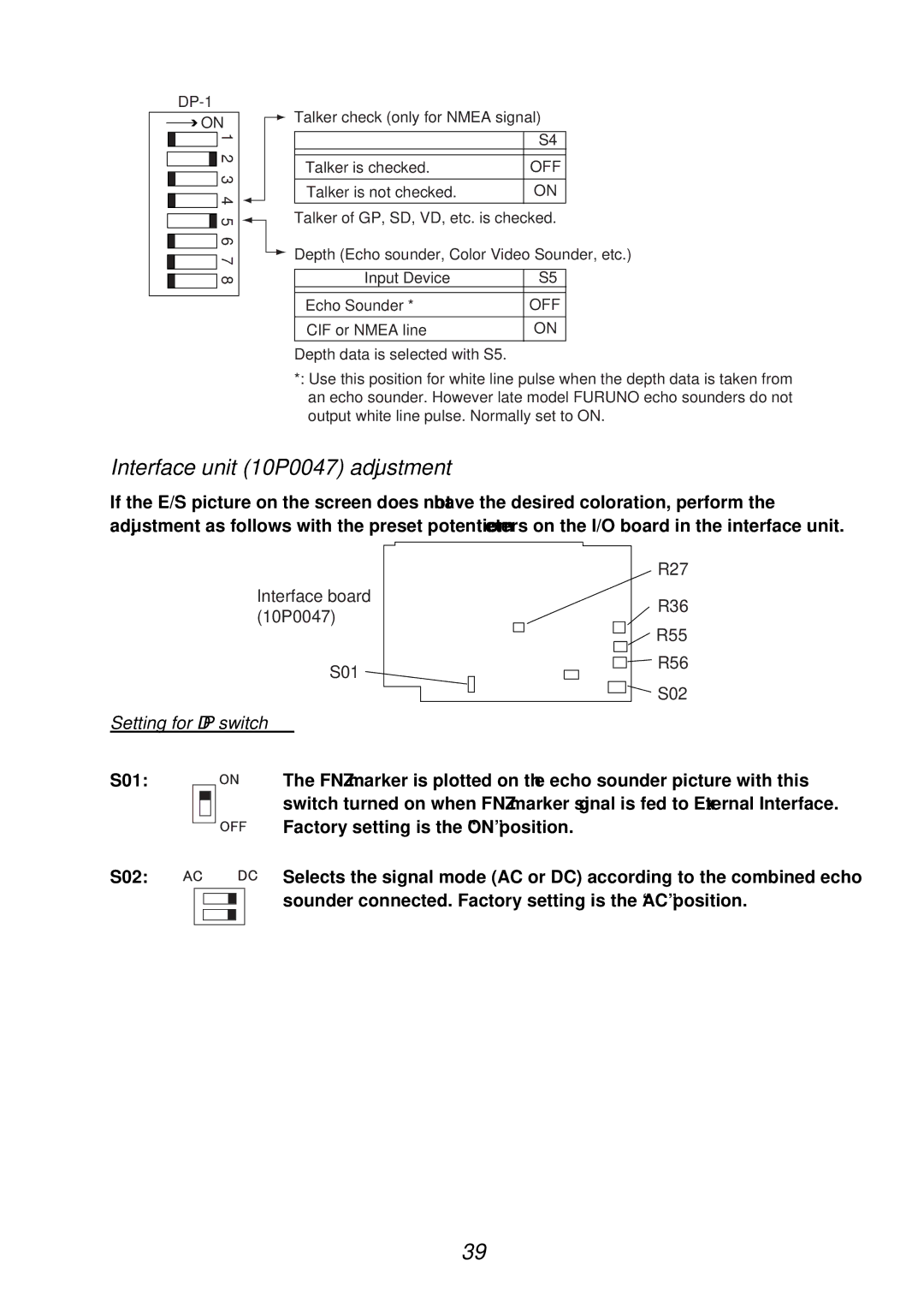 Furuno CSH-23F, CSH-24F manual Interface unit 10P0047 adjustment, Off 