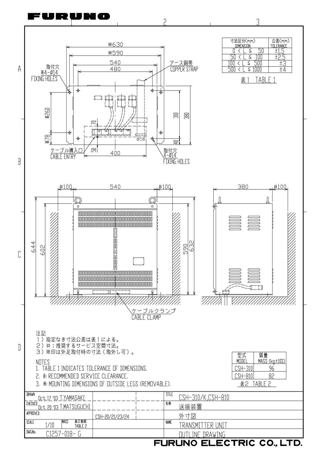 Furuno CSH-24F, CSH-23F manual 