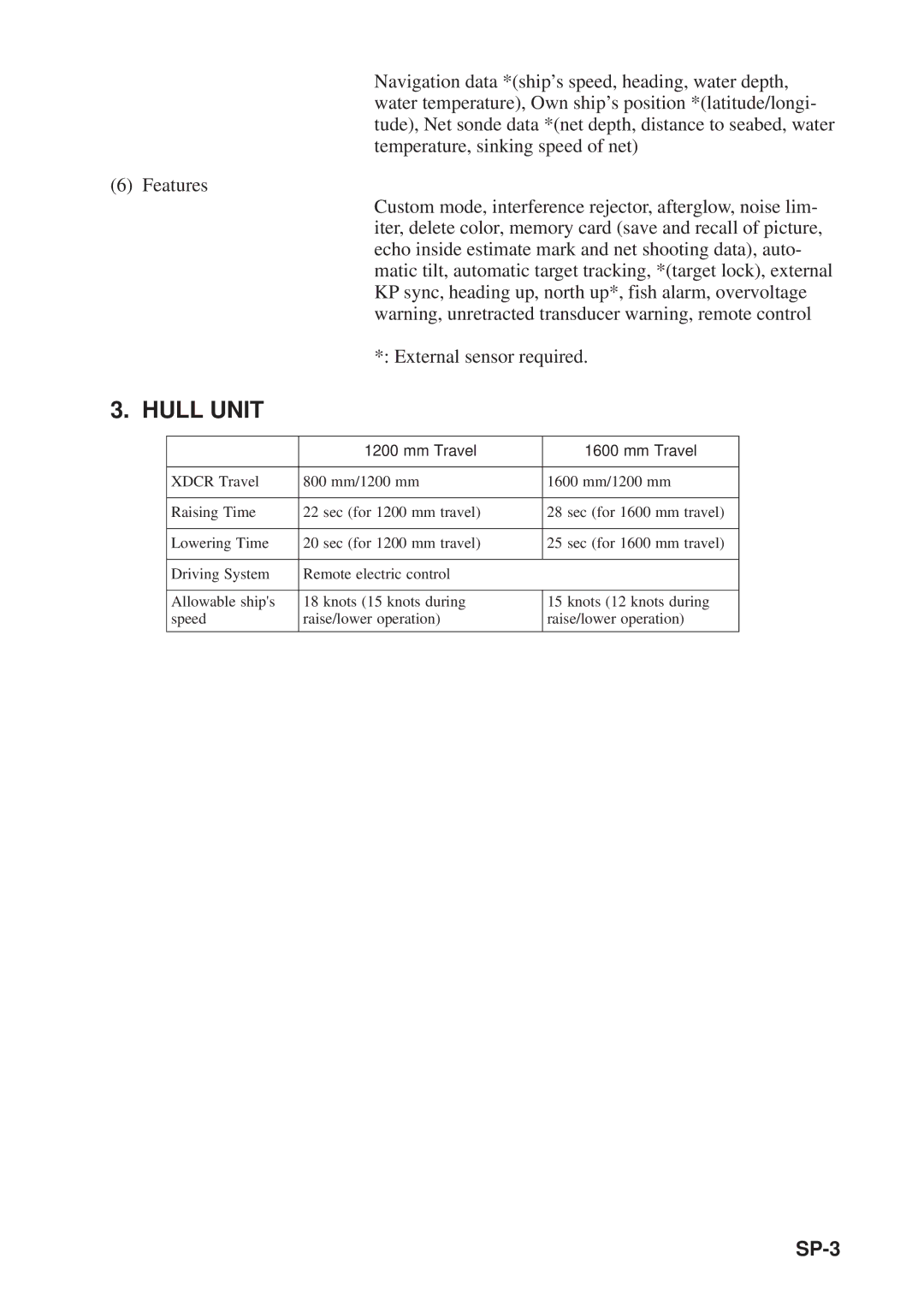 Furuno CSH-23F/24F manual Hull Unit, SP-3 