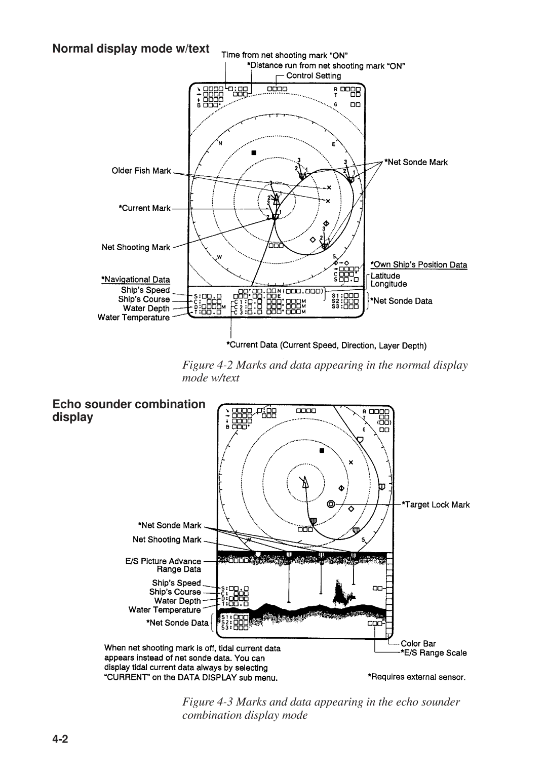 Furuno CSH-23F/24F manual Normal display mode w/text, Echo sounder combination display 