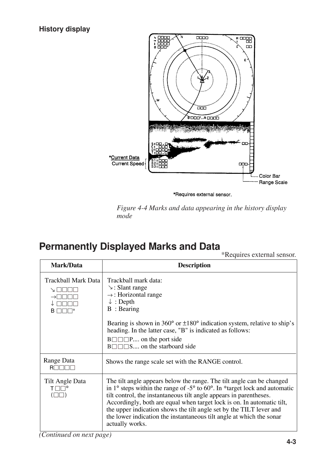 Furuno CSH-23F/24F manual Permanently Displayed Marks and Data, History display, Mark/Data Description 