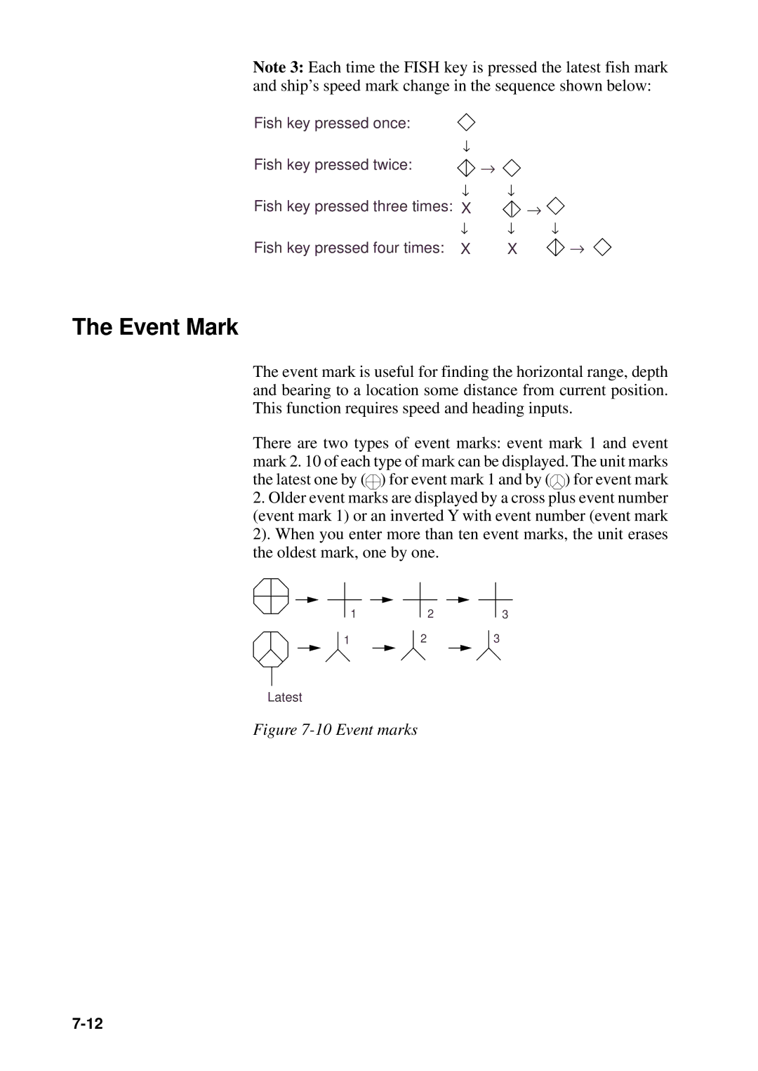 Furuno CSH-23F/24F manual Event Mark, Event marks 