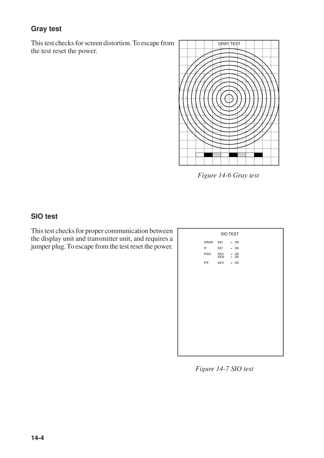 Furuno CSH-23F/24F manual Gray test, SIO test 