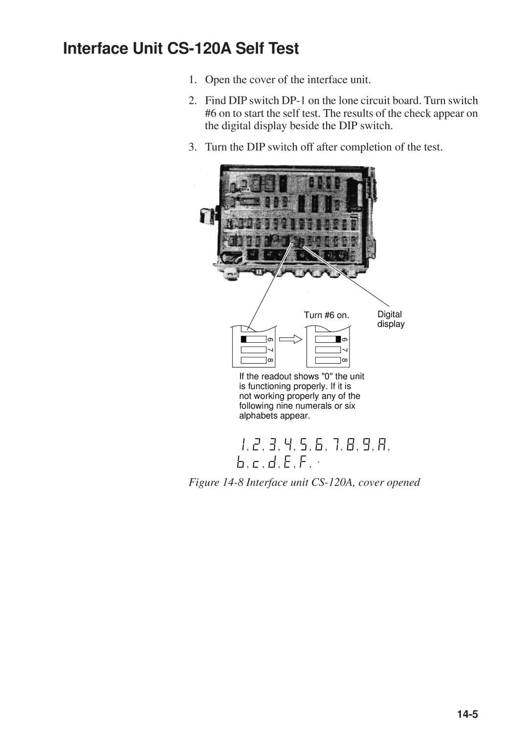 Furuno CSH-23F/24F manual Interface Unit CS-120A Self Test, Interface unit CS-120A, cover opened 