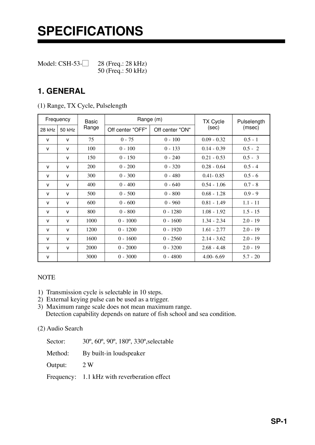 Furuno CSH-53 manual Specifications, General 