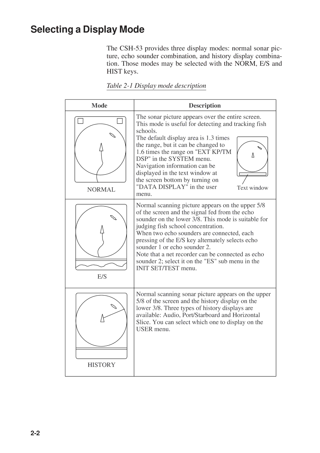 Furuno CSH-53 manual Selecting a Display Mode, Display mode description 