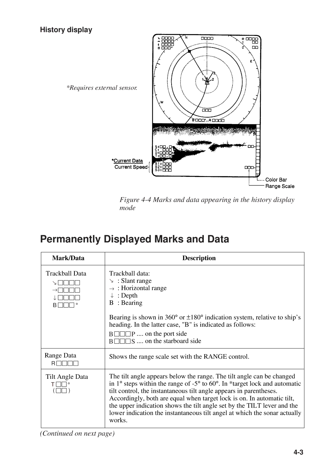 Furuno CSH-53 manual Permanently Displayed Marks and Data, History display 