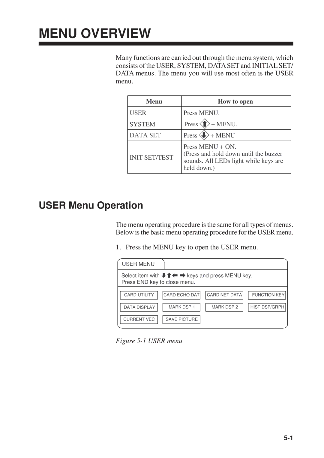 Furuno CSH-53 manual Menu Overview, User Menu Operation 