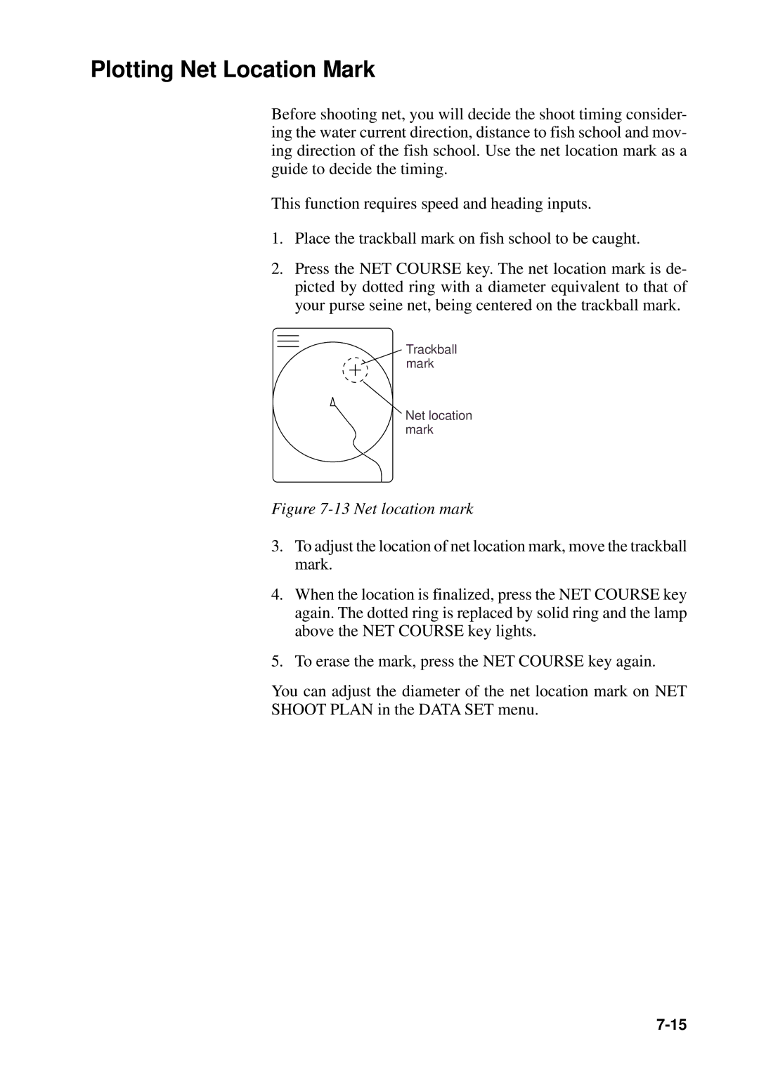 Furuno CSH-53 manual Plotting Net Location Mark, Net location mark 