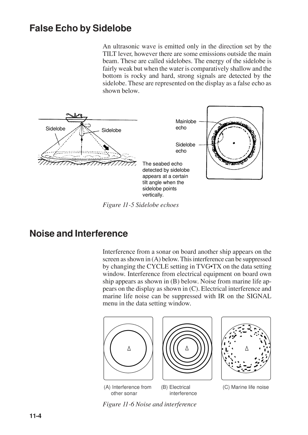 Furuno CSH-53 manual False Echo by Sidelobe, Noise and Interference 