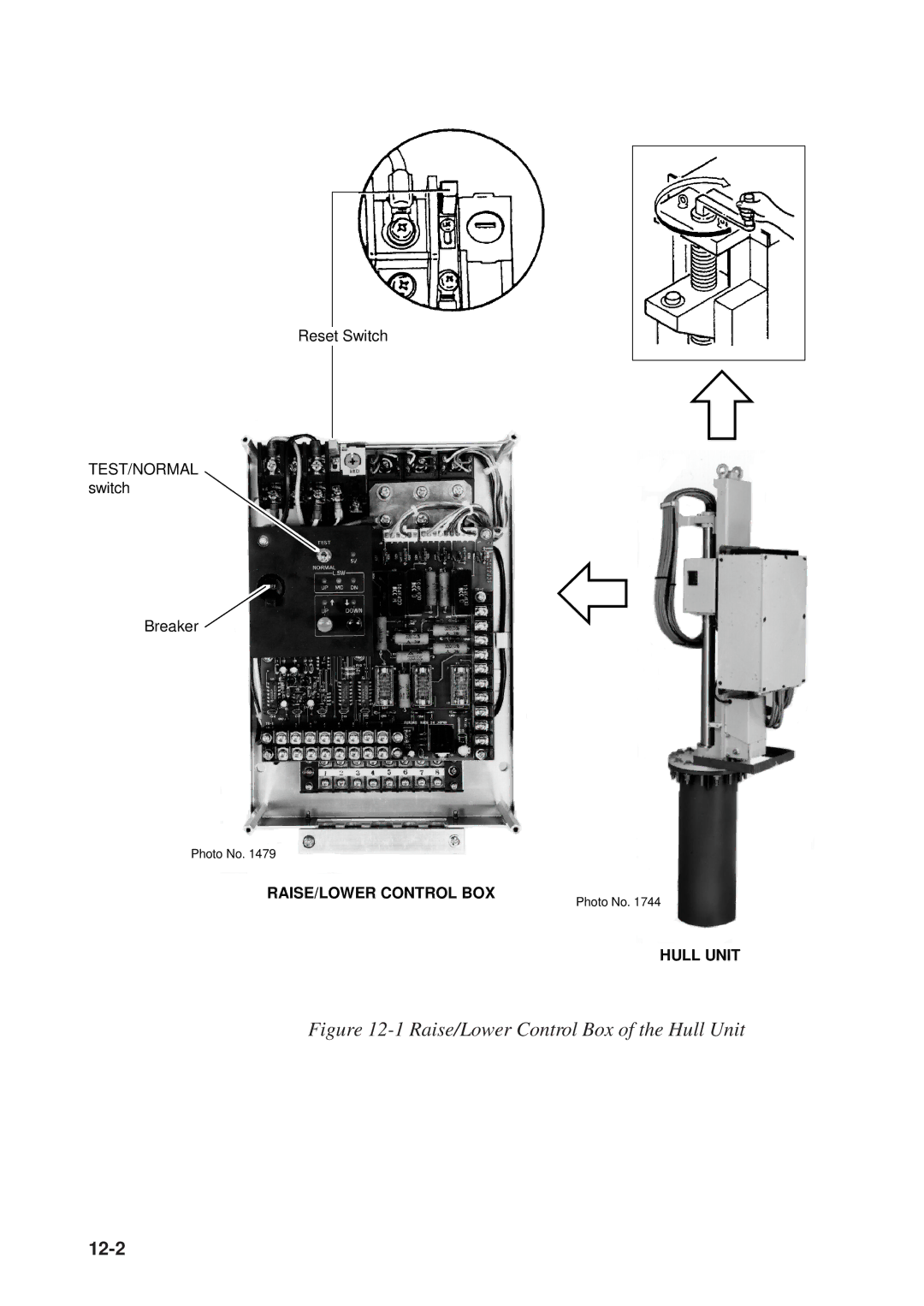 Furuno CSH-53 manual Raise/Lower Control Box of the Hull Unit 