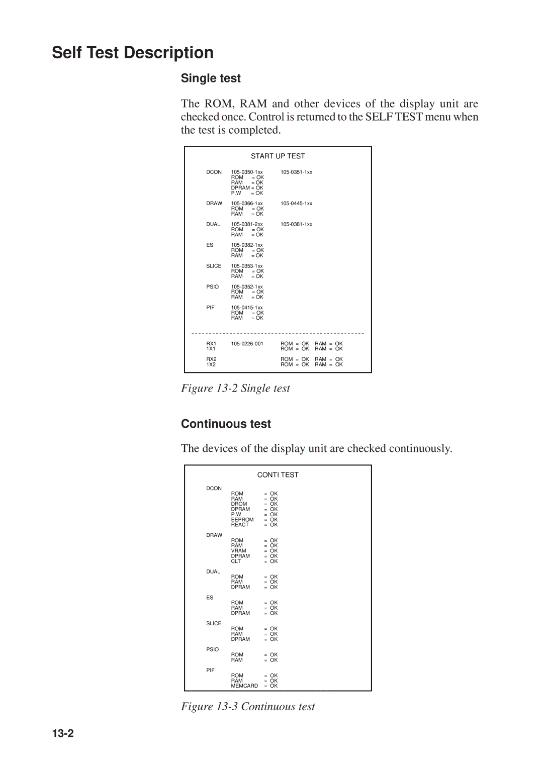 Furuno CSH-53 manual Self Test Description, Single test, Continuous test 