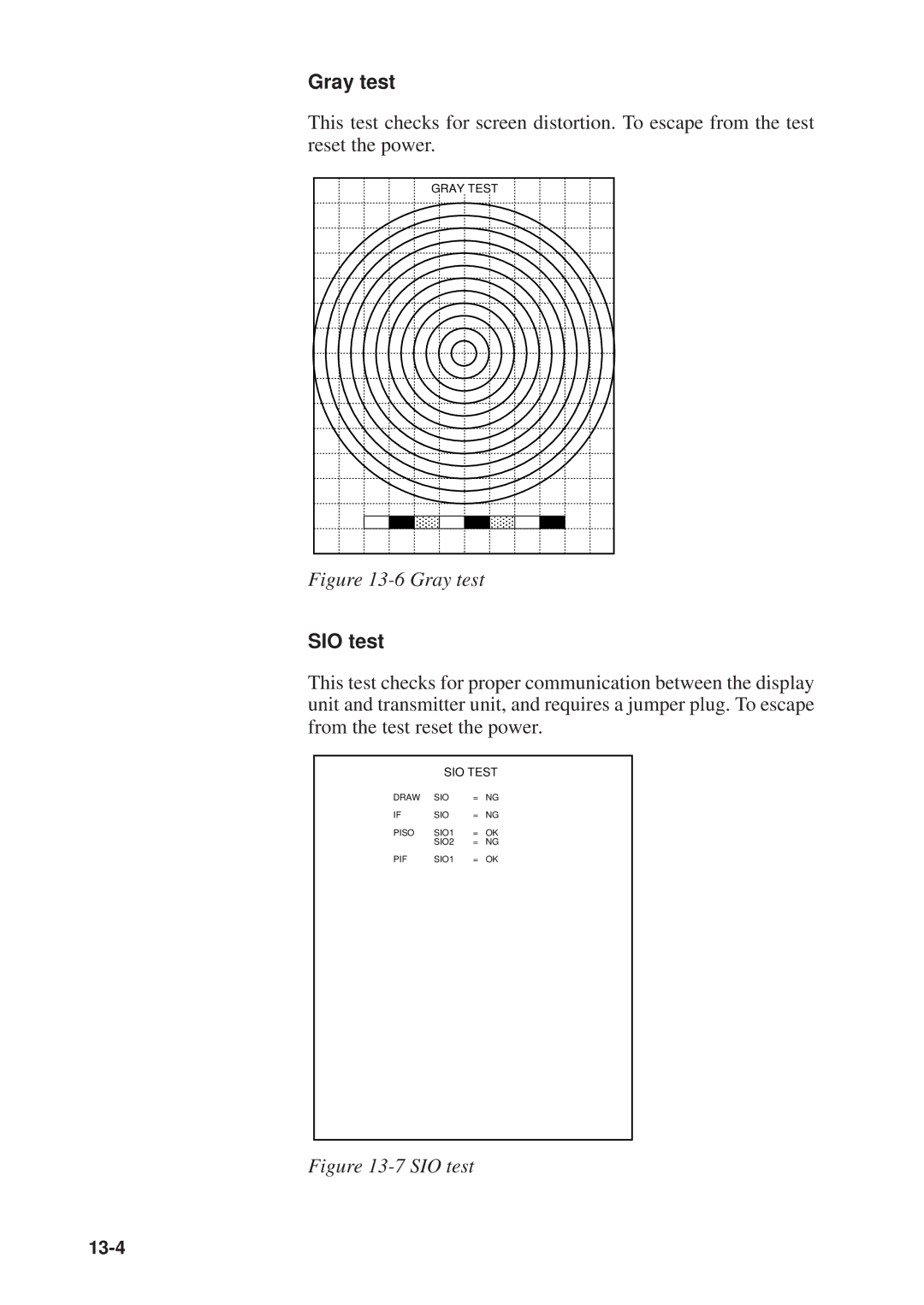 Furuno CSH-53 manual Gray test, SIO test 