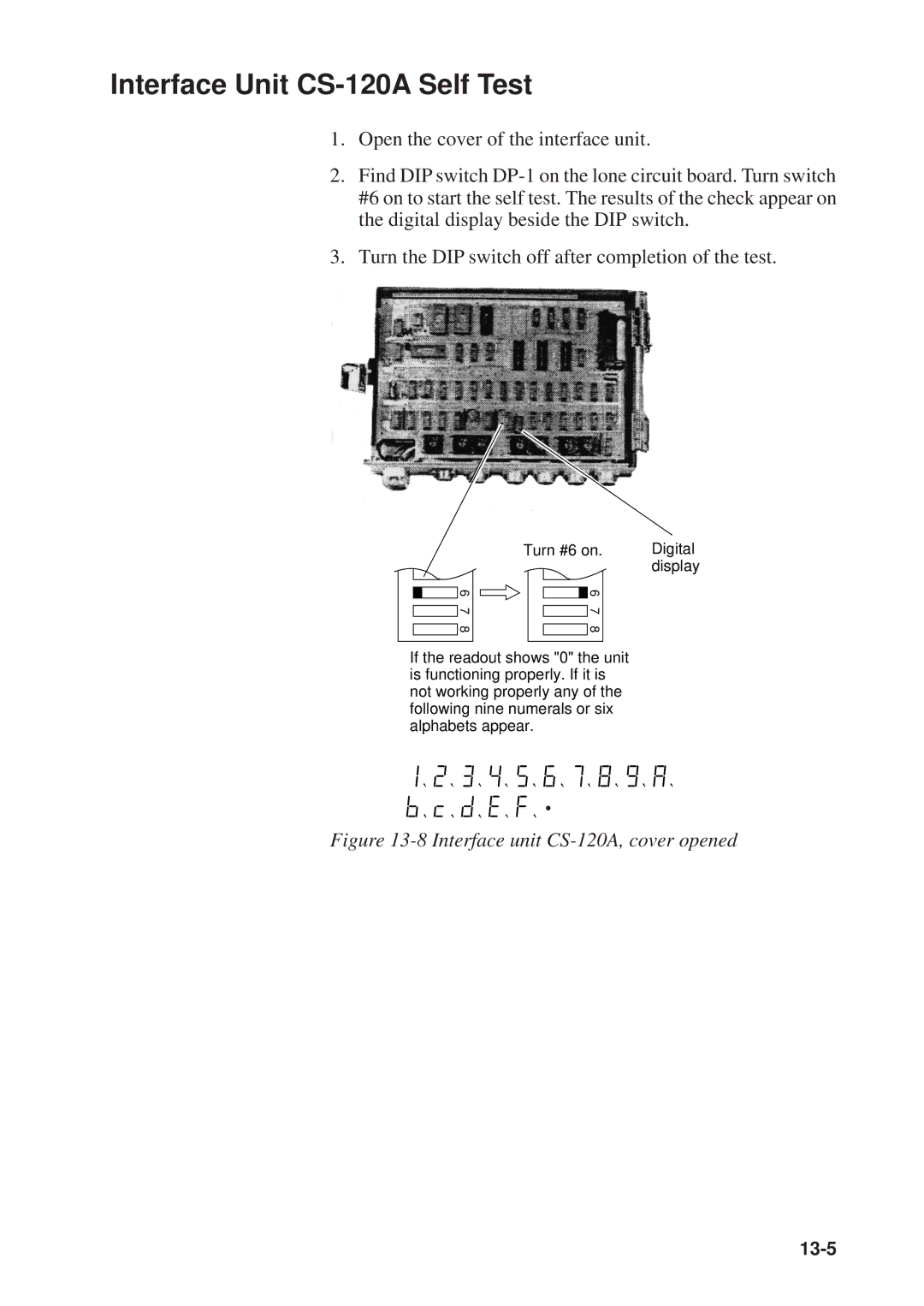 Furuno CSH-53 manual Interface Unit CS-120A Self Test, Interface unit CS-120A, cover opened 