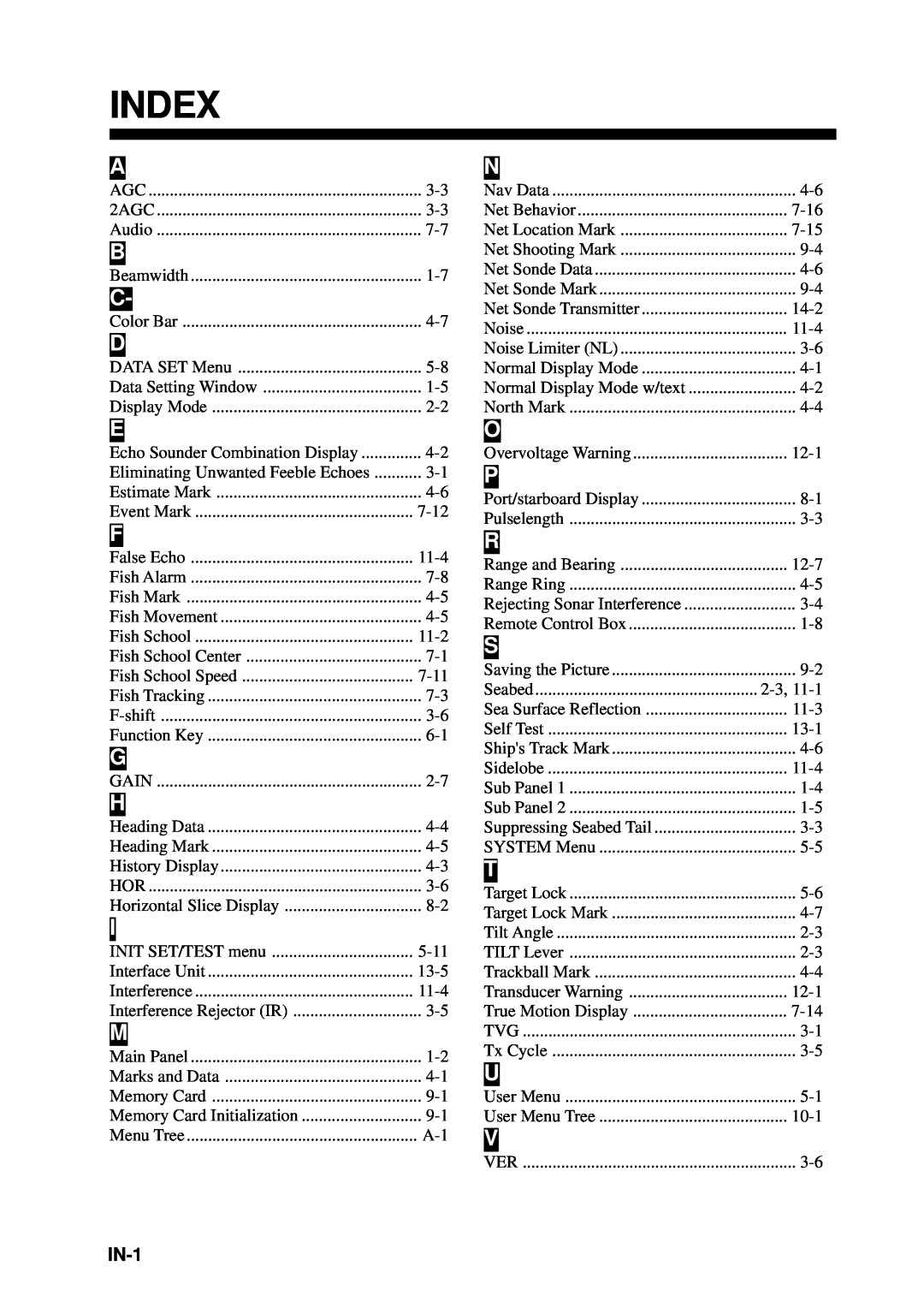 Furuno CSH-53 manual Index 