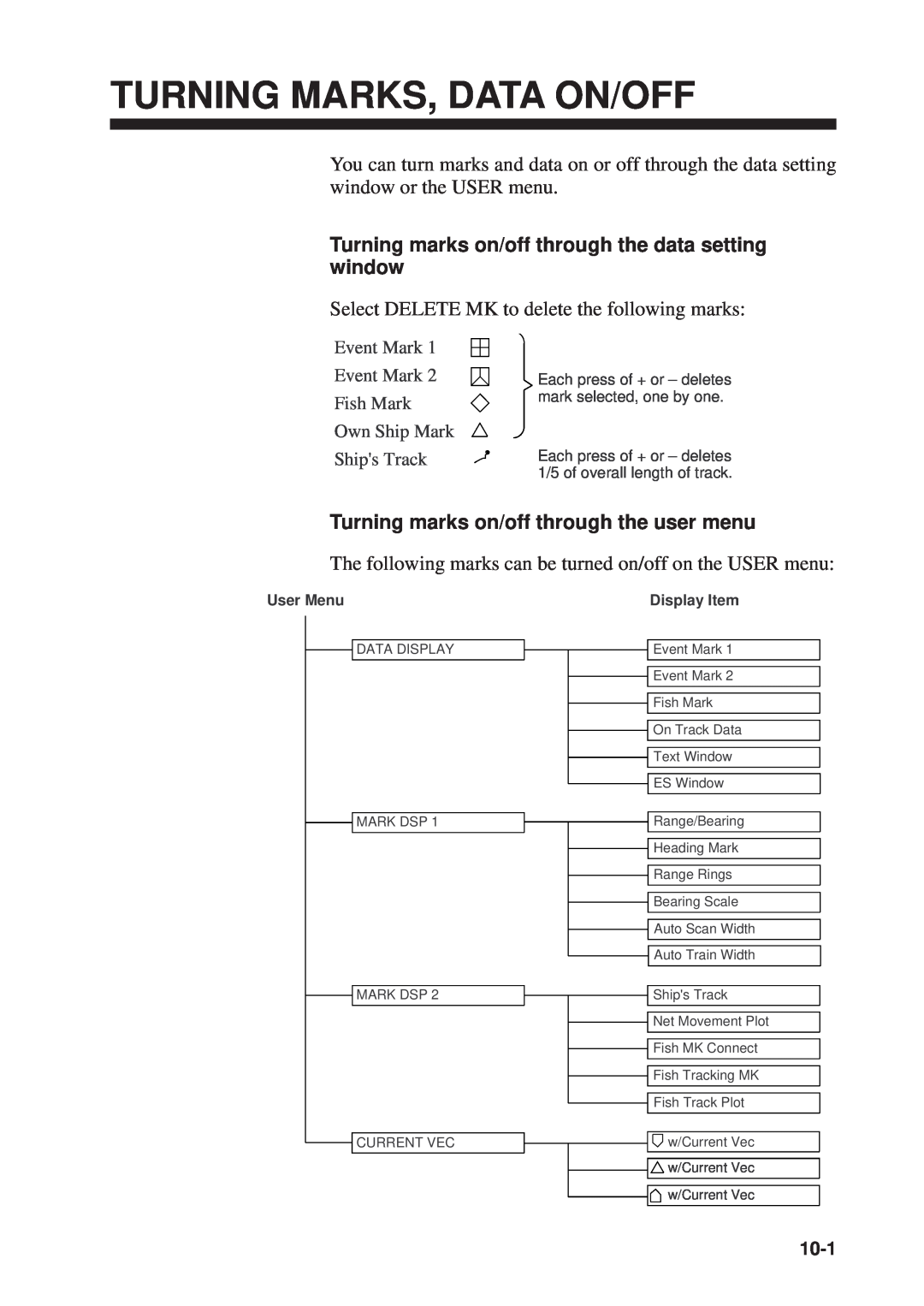 Furuno CSH-53 manual Turning Marks, Data On/Off, Turning marks on/off through the data setting window, 10-1 