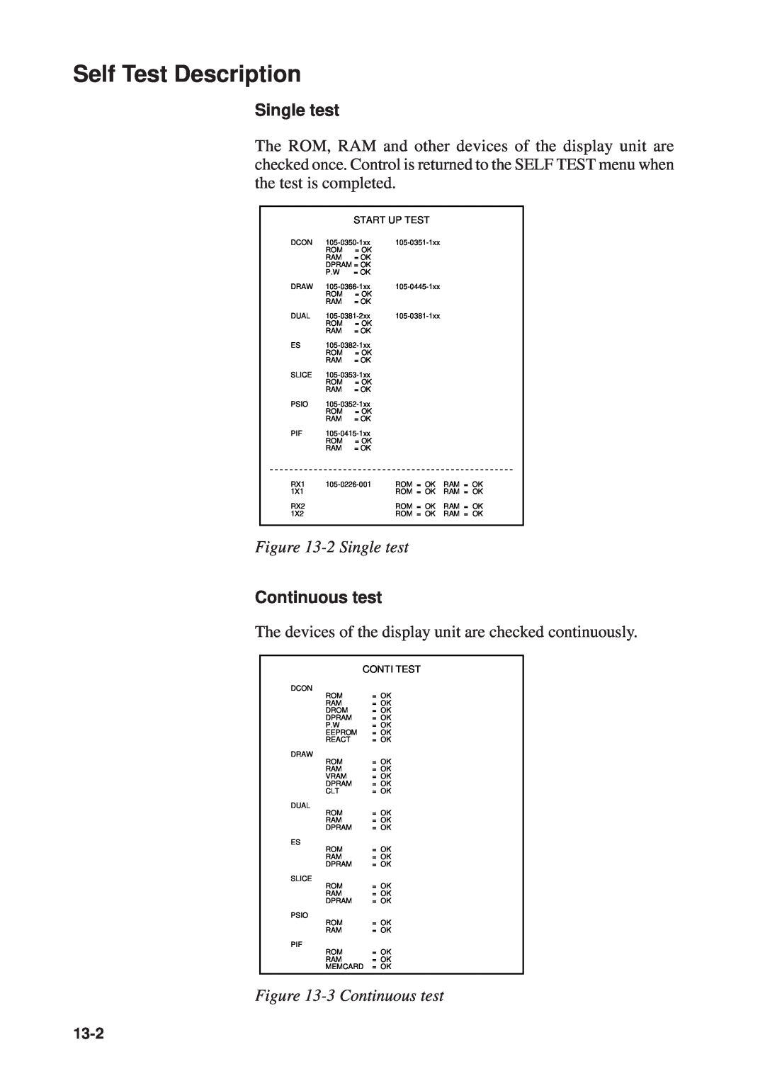 Furuno CSH-53 manual Self Test Description, 2 Single test, 3 Continuous test, 13-2 