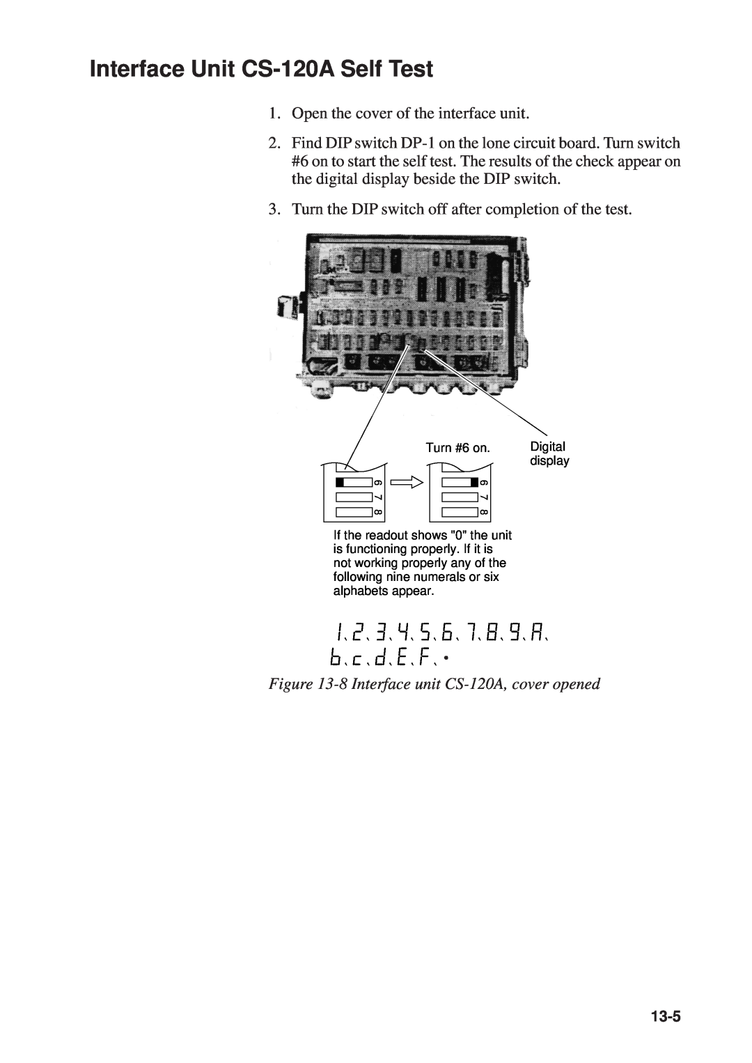 Furuno CSH-53 manual Interface Unit CS-120A Self Test, 8 Interface unit CS-120A, cover opened 