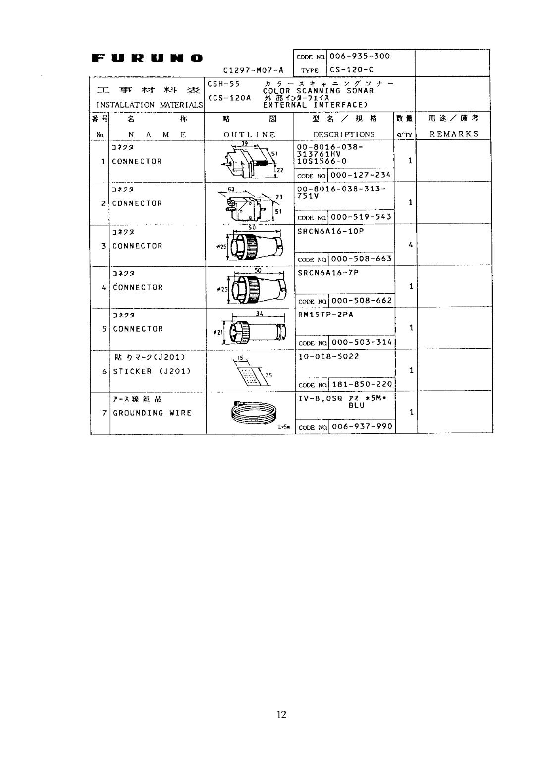 Furuno CSH-55 manual 