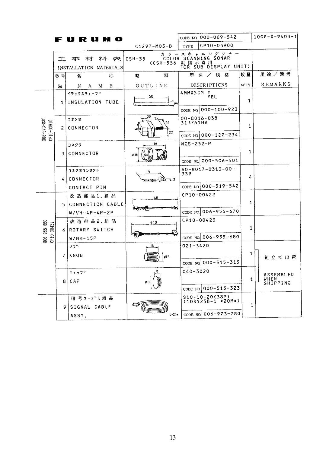 Furuno CSH-55 manual 