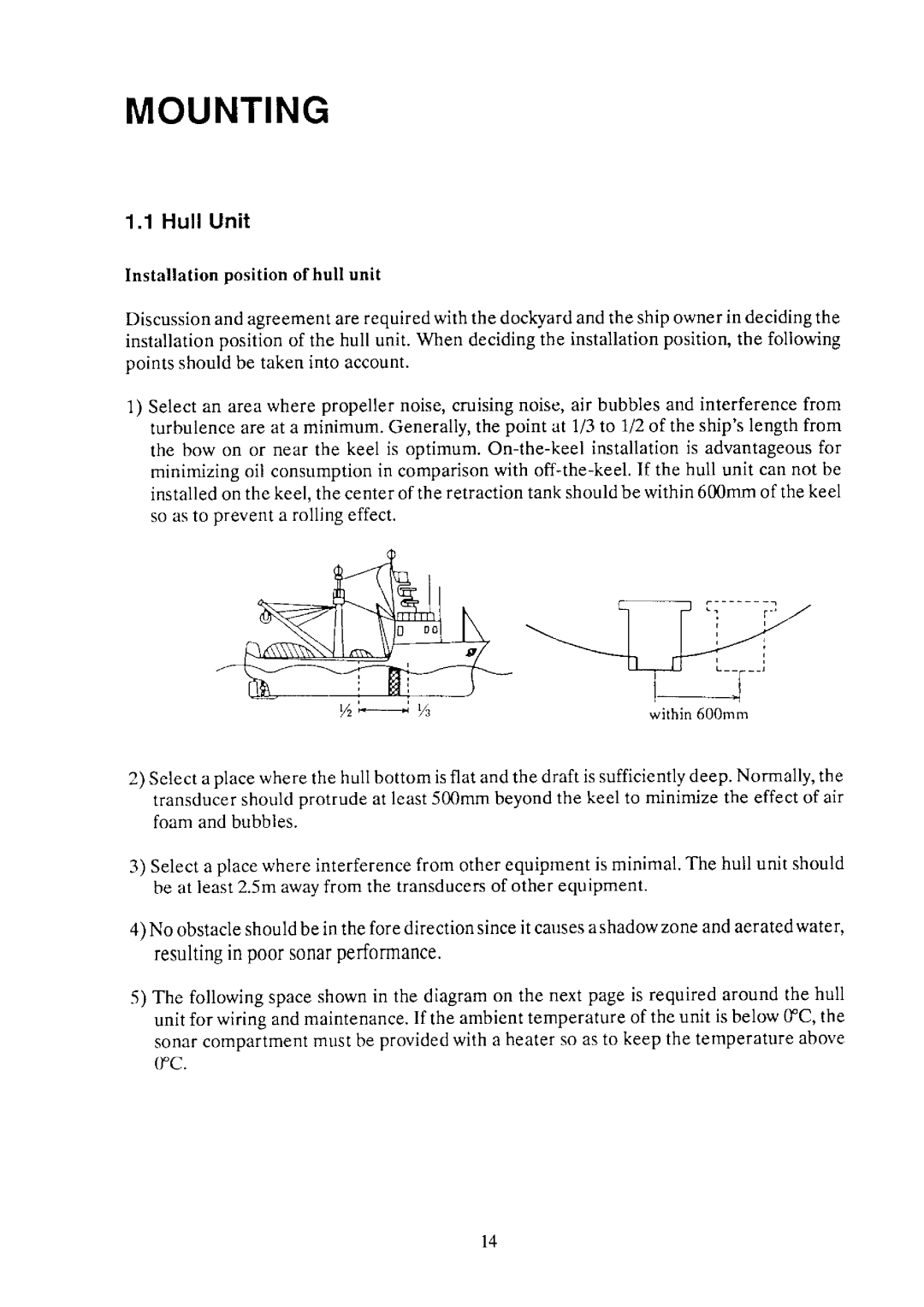 Furuno CSH-55 manual 